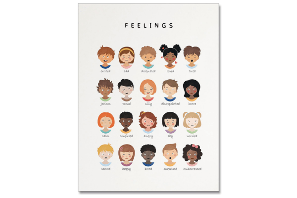 人の特徴・性格